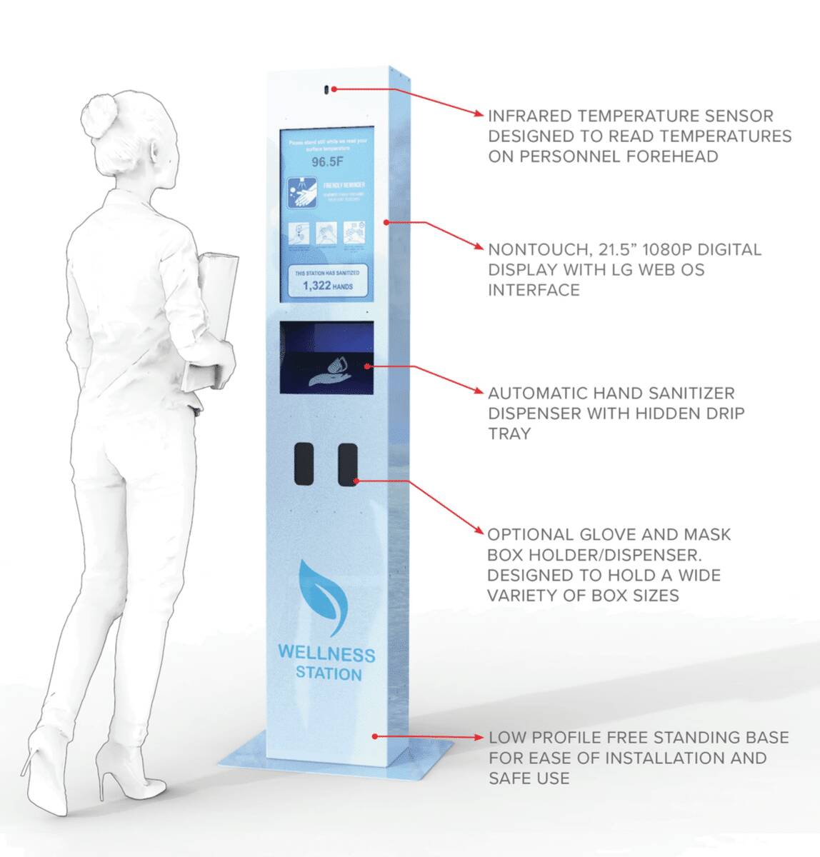 Lady Standing Next To Kiosk W Call Outs